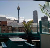 Australian Backpackers - Kawana Tourism