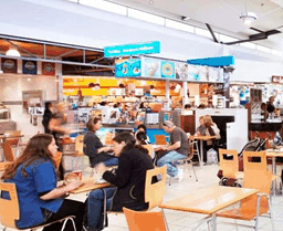 Floreat Forum - Kawana Tourism