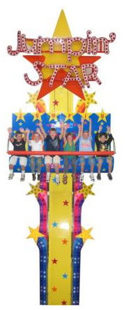 Timezone At Funland - Kawana Tourism 2