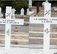 Historic Clan Ranald Shipwreck Graves - Kawana Tourism