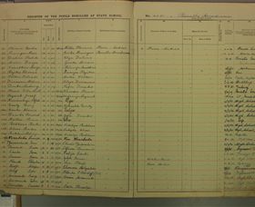 Benalla Migrant Camp Exhibition - Kawana Tourism 4