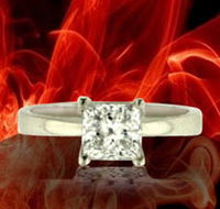 Jogia Diamonds International - Kawana Tourism