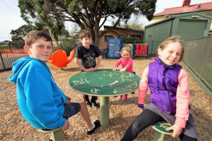 Dandenong South VIC Kawana Tourism